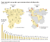O que mudaria com projeto que aumenta número de deputados