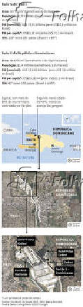 Raio-X do Haiti e da República Dominicana