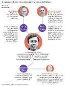 O esquema de fraude tributária, segundo o Ministério Público