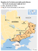 Regiões da Ucrânia anexadas pela Rússia