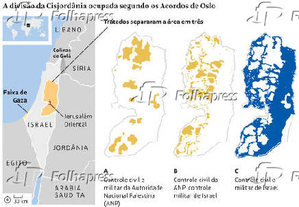 A divisa da Cisjordânia ocupada segundo os Acordos de Oslo