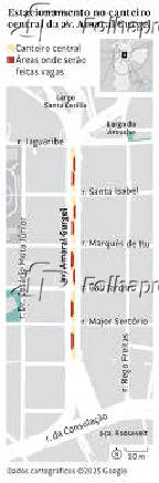 Estacionamento no canteiro central da av. Amaral Gurgel