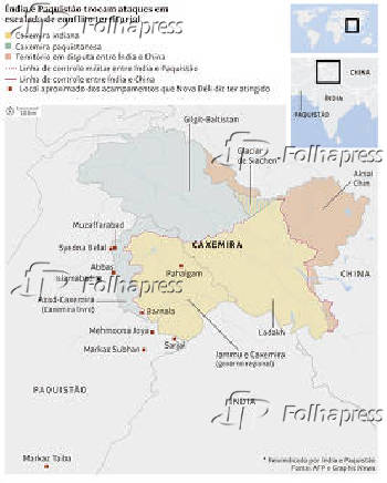 Índia e Paquistão trocam ataques em escalada de conflito territorial