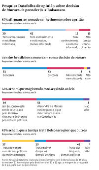 Pesquisa Datafolha de opinião sobre decisão de Moraes de prender Jair Bolsonaro