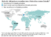 Mais de 140 países reconhecem a Palestina como Estado