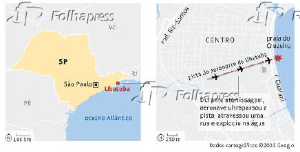Aeronave de pequeno porte explode em Ubatuba (SP)