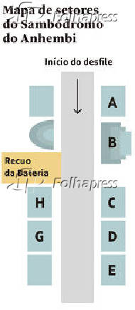 Mapa de setores do Sambódromo do Anhembi