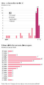Ataques à escolas no Brasil