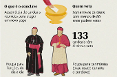 Preparativos para o conclave que vai eleger o 267º papa