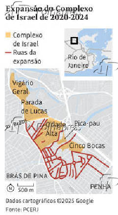 Expansão do Complexo de Israel de 2020-2024
