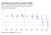 Fiscalização de lei antifumo e queda no hábito