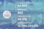 Eliminatórias FIFA 2026 - Brasil vs Paraguai