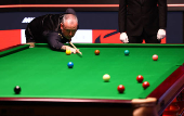 World Snooker Championship