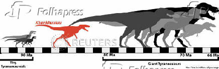 The newly identified dinosaur species Khankhuuluu mongoliensis is shown in the timeline