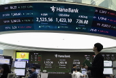 South Korea Composite Stock Price Index (KOSPI) rises