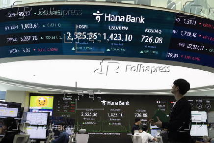 South Korea Composite Stock Price Index (KOSPI) rises