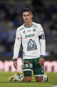 Liga MX: Cruz Azul - León
