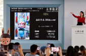 Auction for Labubu toys and figurines in Beijing