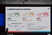 Coletiva de imprensa para apresentação fases da nova licitação do sistema de ônibus