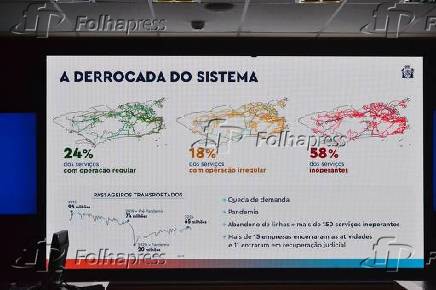 Coletiva de imprensa para apresentação fases da nova licitação do sistema de ônibus