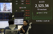 South Korea Composite Stock Price Index (KOSPI) rises