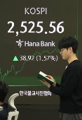 South Korea Composite Stock Price Index (KOSPI) rises