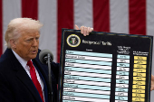 FILE PHOTO: U.S. President Trump delivers remarks on tariffs, at the White House