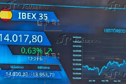 La Bolsa española supera los 14.000 puntos con un alza del 0,57 %