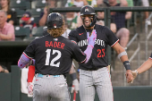 MLB: Minnesota Twins at Athletics