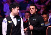 World Snooker Championship