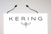 Kering SA Annual Shareholders Meeting