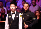 World Snooker Championship